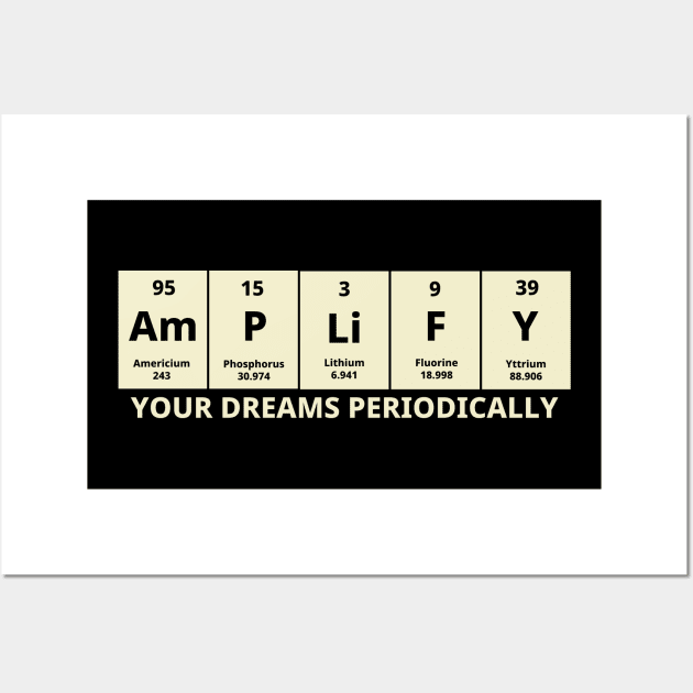 Amplify Your Dreams Periodically Wall Art by Texevod